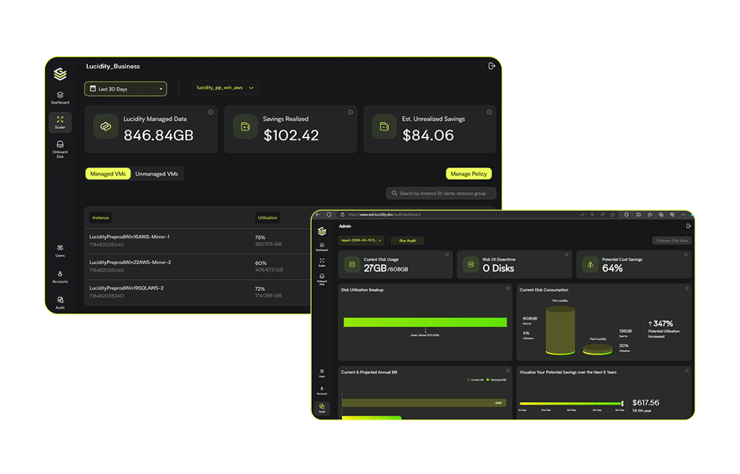 Get visibility into storage metrics