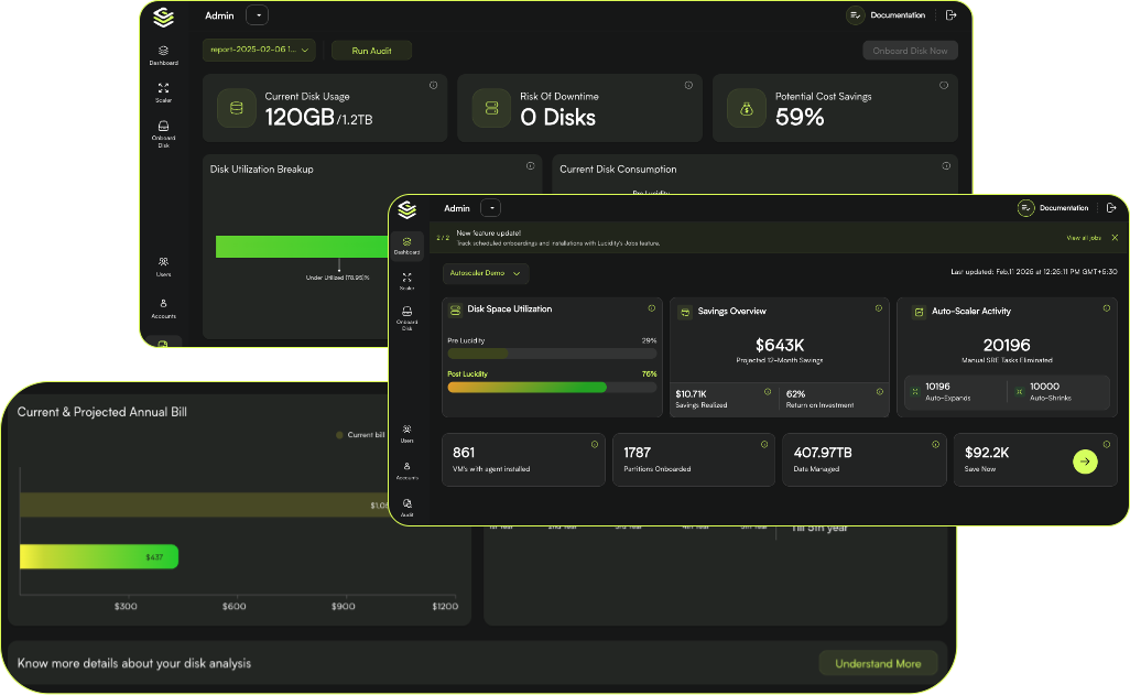 Never run out of disk space again